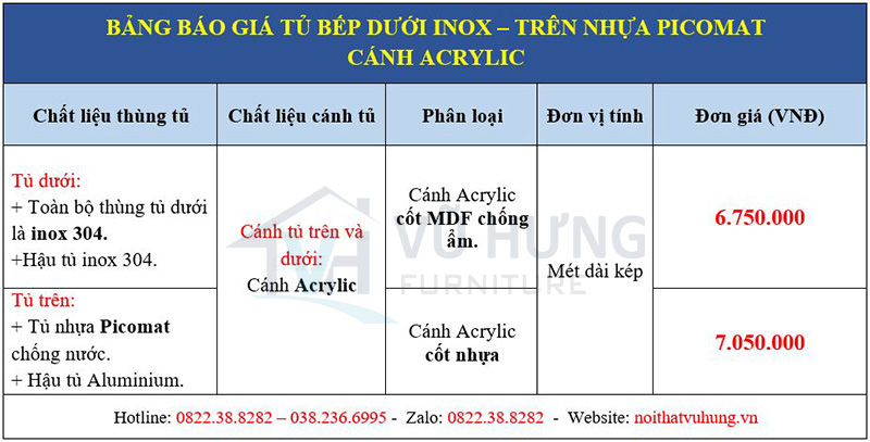 giá tủ bếp inox 304