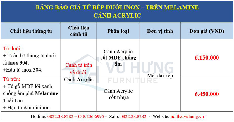 giá tủ bếp inox 304