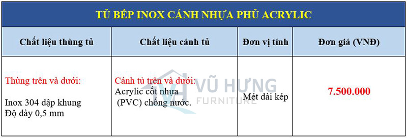 giá tủ bếp inox