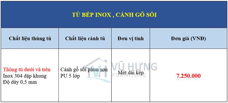 giá tủ bếp inox cánh gỗ sồi