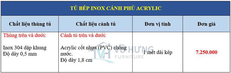 Giá tủ bếp inox cánh acrylic