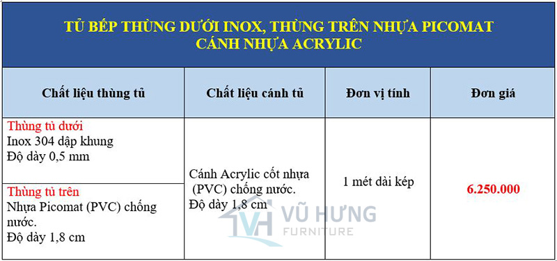 Giá tủ bếp inox cánh acrylic