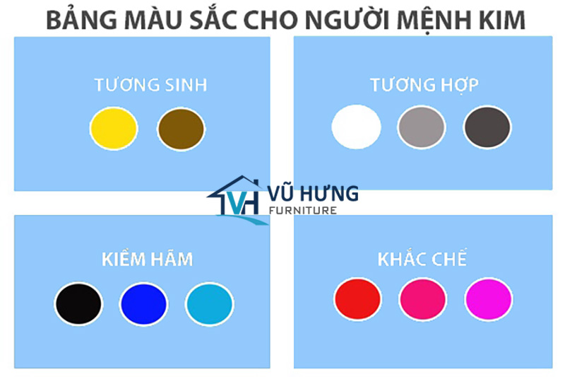 màu sắc hợp với người mệnh kim